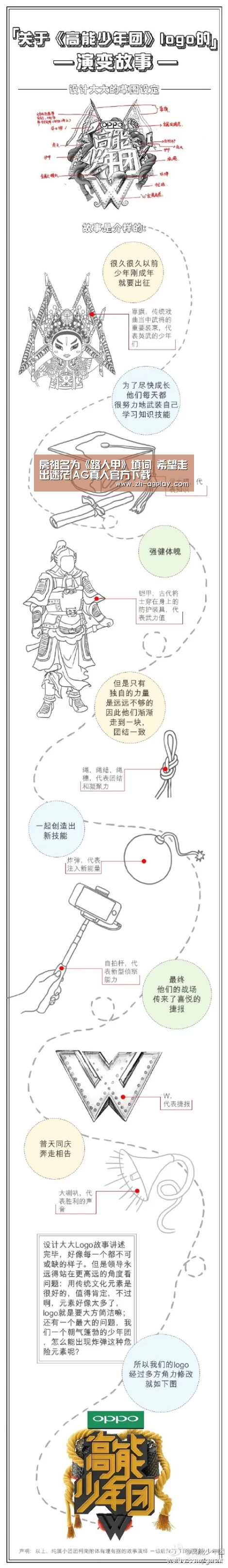 房祖名为《路人甲》填词 希望走出迷茫|AG真人官方下载(图3) AG全站